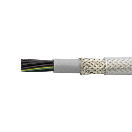 ALPHA WIRE 多芯线缆 470075CY CL033