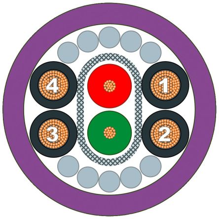 SIEMENS/西门子 多芯线缆 6XV1860-2P